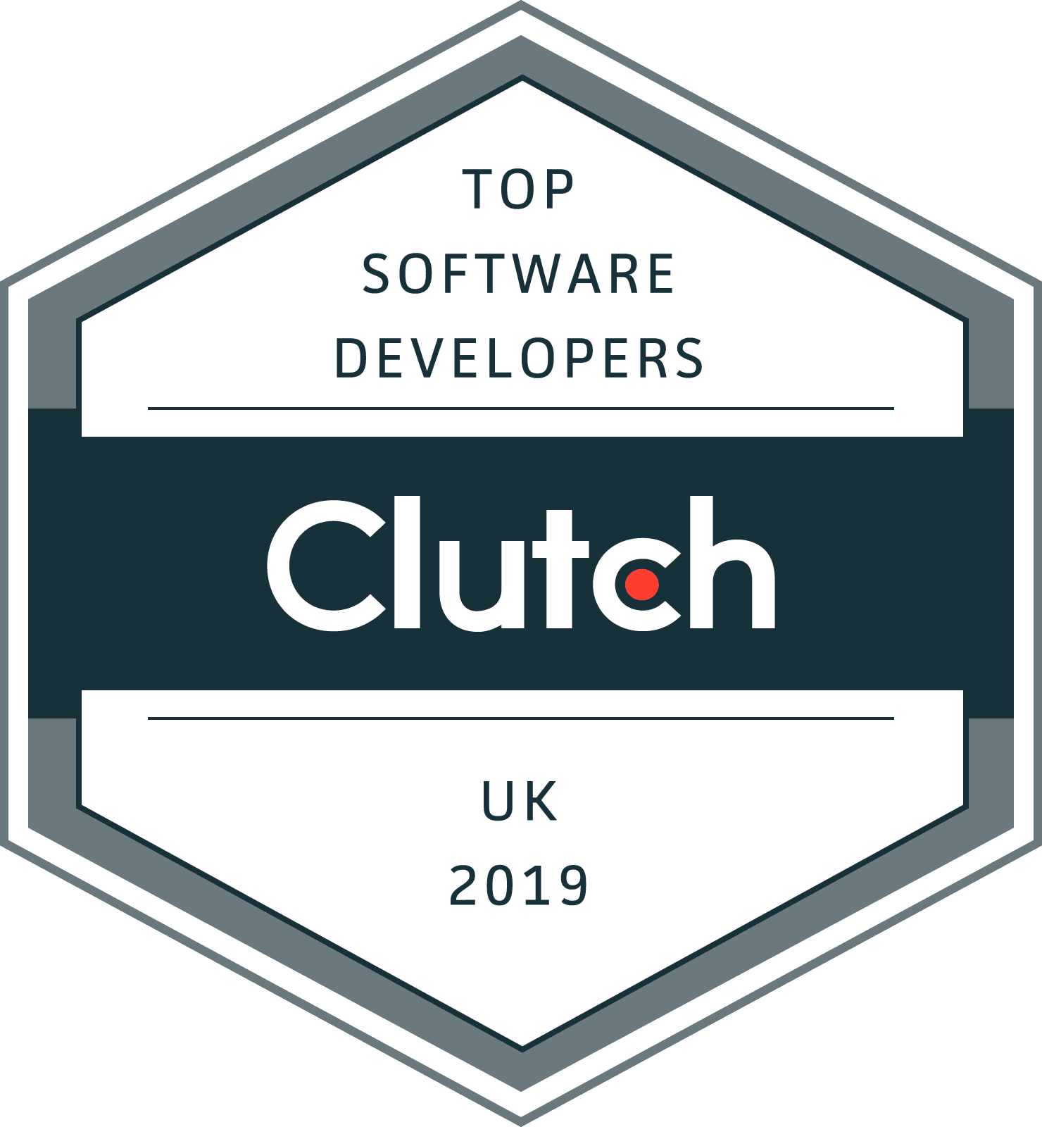 Top Software Developers in the UK 2019 | Clutch