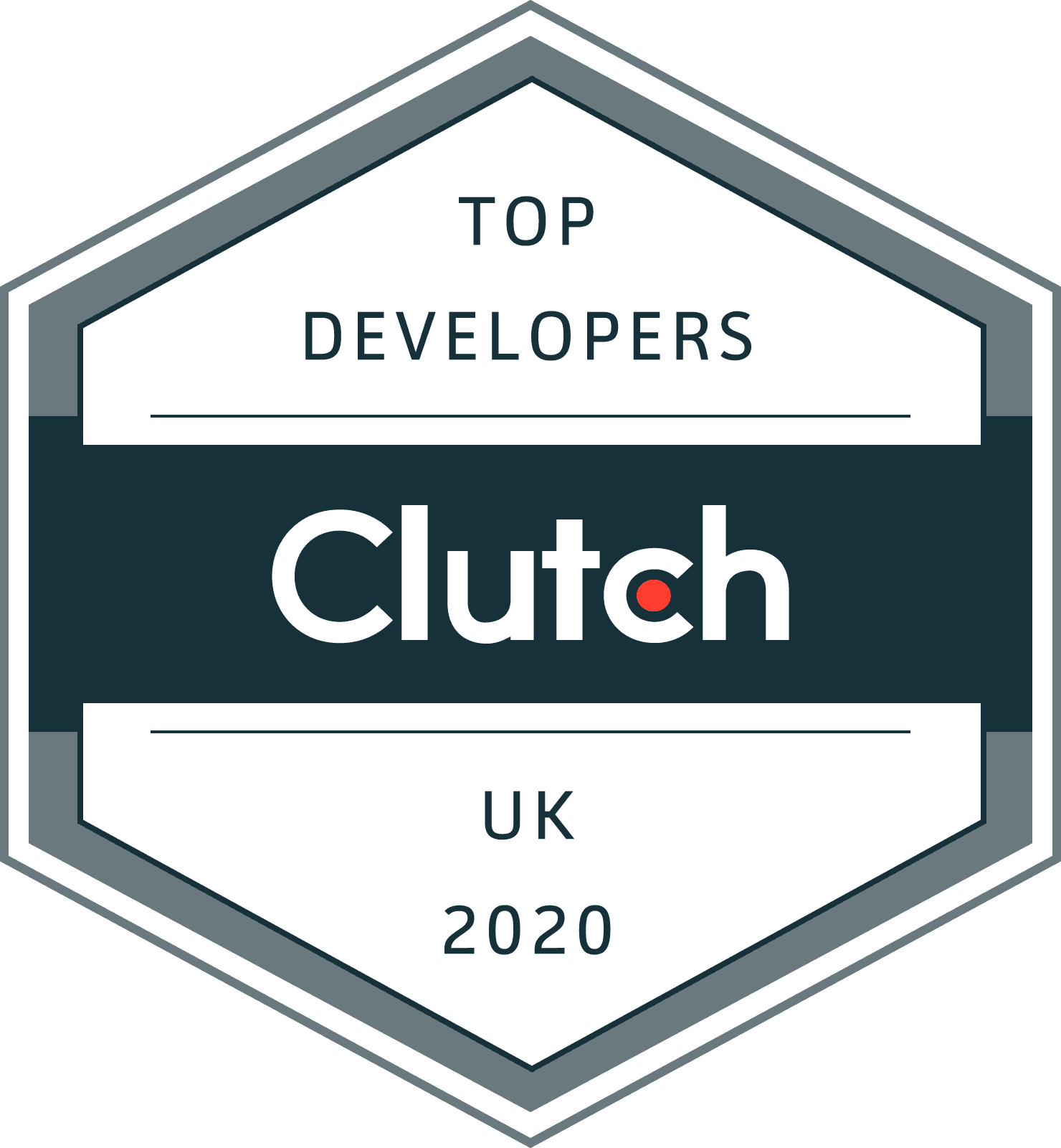 Top Software Developers in the UK 2020 | Clutch