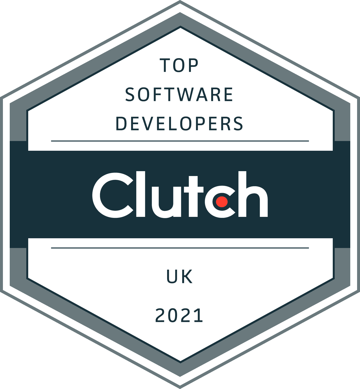 Top Software Developers in the UK 2021 | Clutch