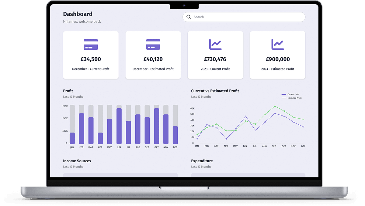 Fintech Software Development