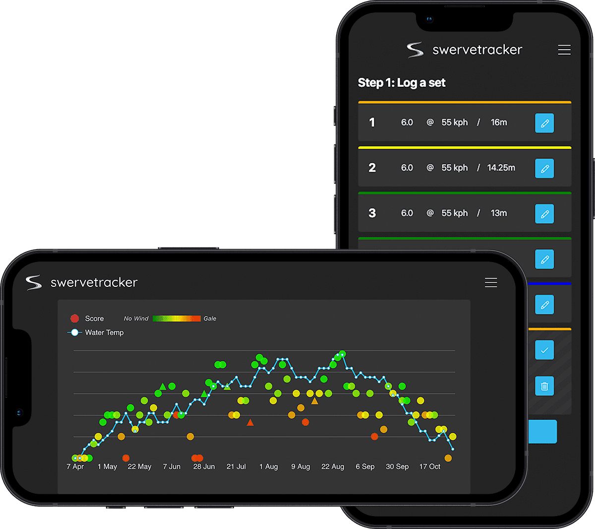 Software Development for Startups | Swervetracker